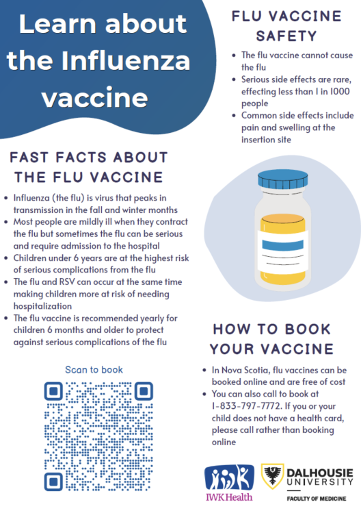 flu vaccine poster
