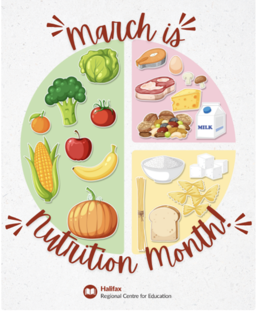 Nutrition Month Poster