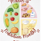 Nutrition Month Poster